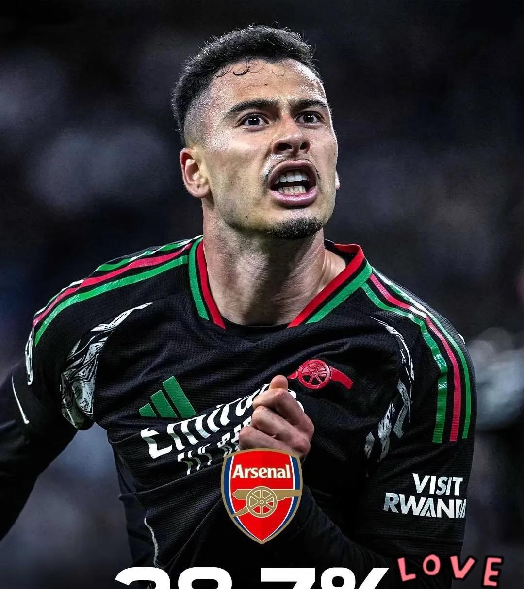 Lol-阿森纳所有球员名单